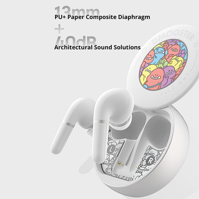 Wireless Bluetooth 5.2 Earphones With Anc & Enc Noise Reduction - White-1915196637286895617