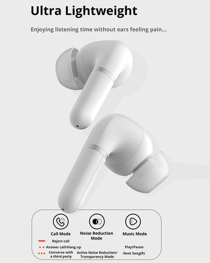 Wireless Bluetooth 5.2 Earphones With Anc & Enc Noise Reduction - White-1915196637286895621