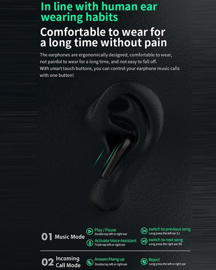 Wireless Bluetooth 5.3 Earphones - Black Ipx6 Edc-1915196506898567173