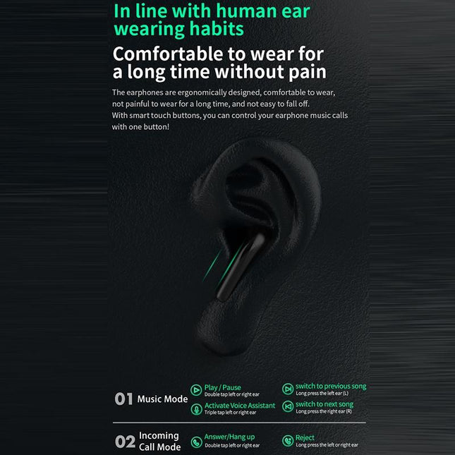 Wireless Bluetooth 5.3 Earphones - Black Ipx6 Edc-1915196506898567173