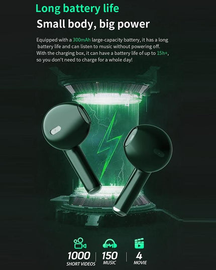 Wireless Bluetooth 5.3 Earphones - Black Ipx6 Edc-1915196506898567175