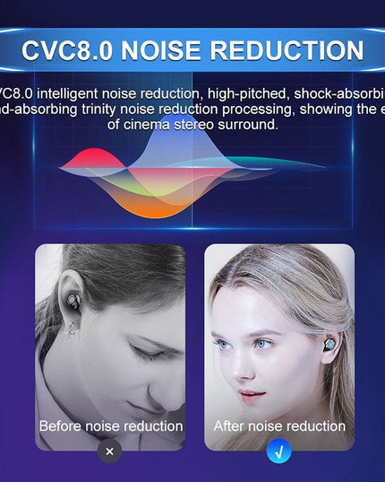 Touch Bluetooth Earphones With Noise Cancelling And Pull-Out Charging Box-1915196778291007490