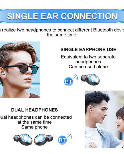 Touch Bluetooth Earphones With Noise Cancelling And Pull-Out Charging Box-1915196778291007494