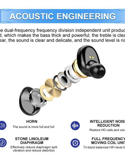 Mini Touch Bluetooth Earphones With Noise Cancelling And Charging Box-1915196794954977289