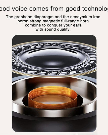 Wireless Stereo Earphones With Magnetic Charging Box - T-88-1915196625832251396