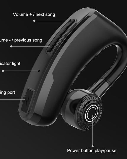 Wireless Bluetooth Sport Headphones - V5.0 No Charging Box-1915196762654642185