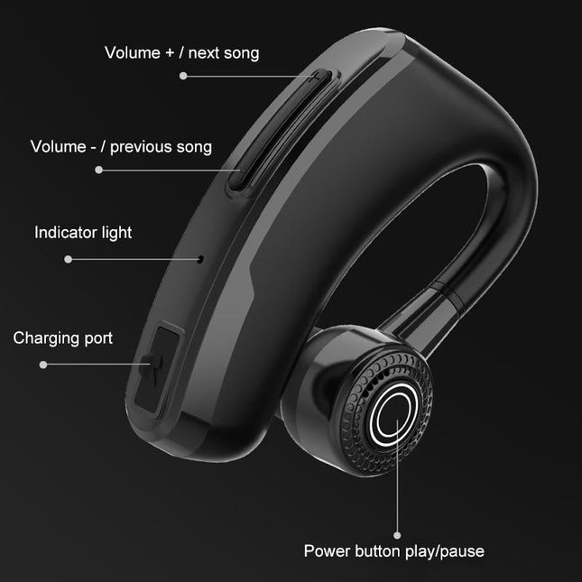 Wireless Bluetooth Sport Headphones - V5.0 No Charging Box-1915196762654642185
