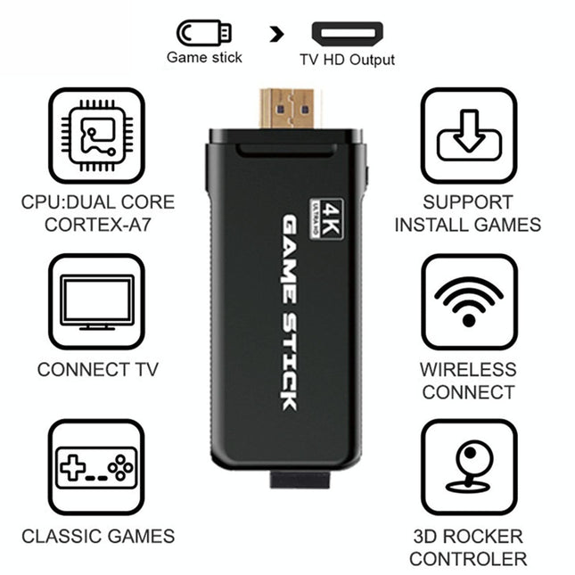 64Gb 4K Retro Game Stick + 2 Wireless Gamepads & 10 000+ Pre-Installed Games-1915198063752908806
