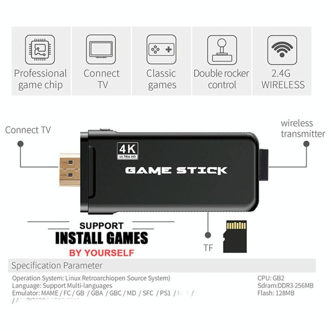 64Gb 4K Retro Game Stick + 2 Wireless Gamepads & 10 000+ Pre-Installed Games-1915198063752908807