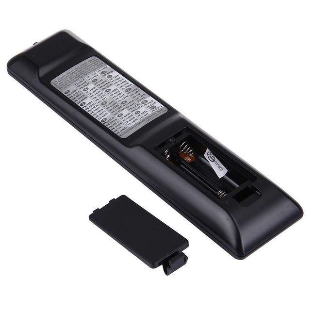 Universal Remote For Skyworth Led / Lcd / Hdtv / 3Dtv - E-S902-1915198379298787332