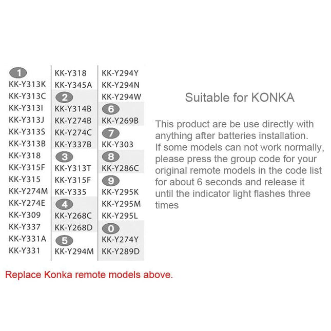 Universal Remote For Konka Led / Lcd / Hdtv - Chunghop K906-1915197621862010889