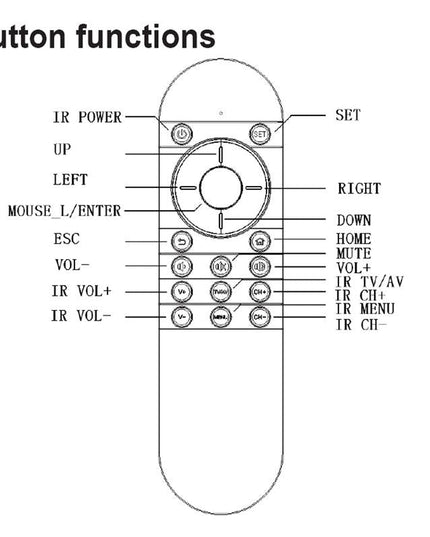 Intelligent Air Mouse Remote With Laser Scanner Function-1915197894059757572