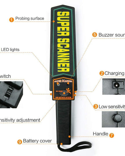 Hand-Held Metal Detector - 60Mm Detection Distance-1943465055131668483