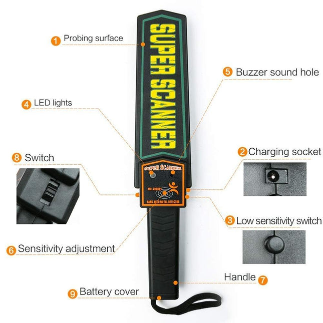 Hand-Held Metal Detector - 60Mm Detection Distance-1943465055131668483