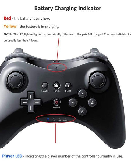 Enhanced Wii U Gamepad - Advanced Design-1915196587773136898