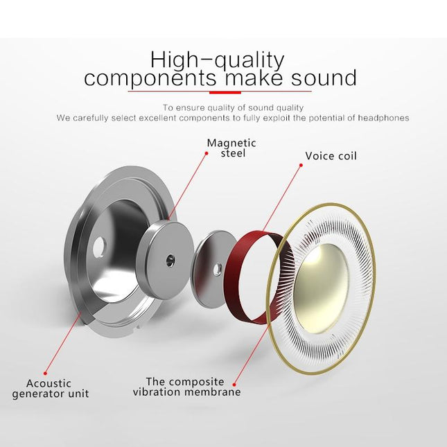 Mini Bluetooth 4.2 In-Ear Stereo Earphone With Charging Box - Single Ear-1915198076642005001