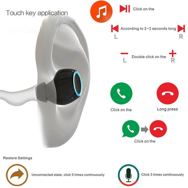 Wireless Tws Earphones With Charging Box - V7 Bluetooth 5.0 - Silver-1915196601257824258