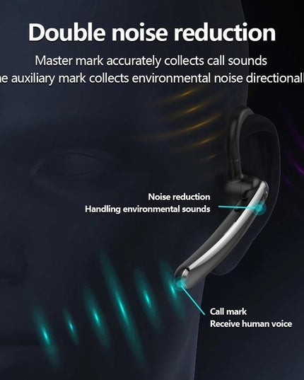180 Degree Rotating Bluetooth 5.0 Wireless Earphones With Noise Cancellation And Mic-1915196819340660739