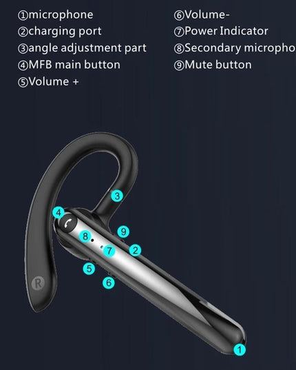 180 Degree Rotating Bluetooth 5.0 Wireless Earphones With Noise Cancellation And Mic-1915196819340660741