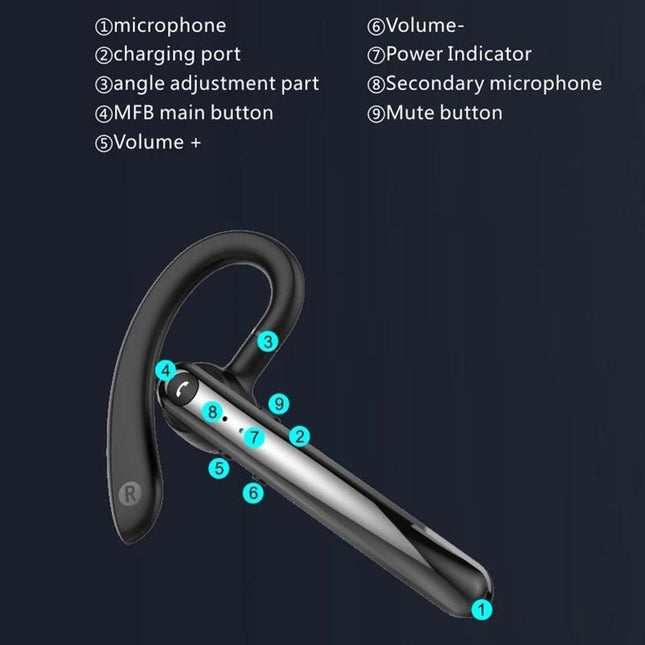 180 Degree Rotating Bluetooth 5.0 Wireless Earphones With Noise Cancellation And Mic-1915196819340660741