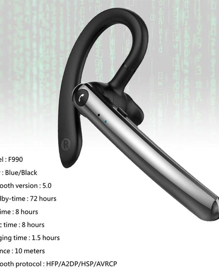 180 Degree Rotating Bluetooth 5.0 Wireless Earphones With Noise Cancellation And Mic-1915196819340660743