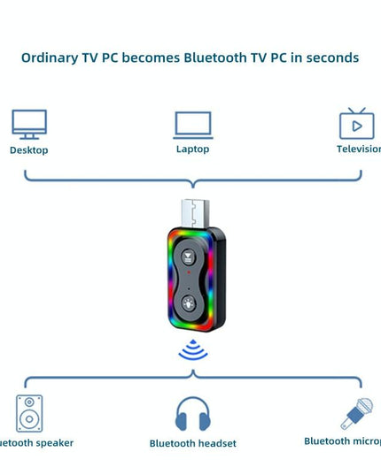 Bluetooth 5.3 Audio Receiver / Transmitter Adapter - Usb-1915197494699102211