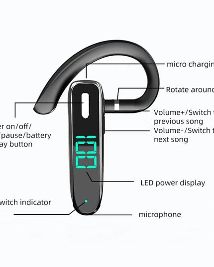 5.3 Bluetooth Business Ear-Hook Earphone With Mic - K50-1915197518589857795