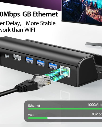 Steam Deck Expansion Dock With Hdmi And Gigabit Network Port-1922443429510516738