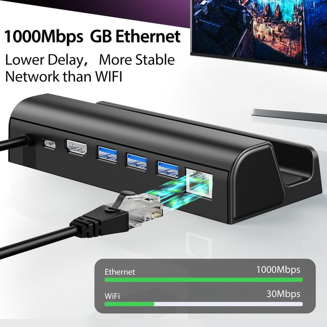 Steam Deck Expansion Dock With Hdmi And Gigabit Network Port-1922443429510516738