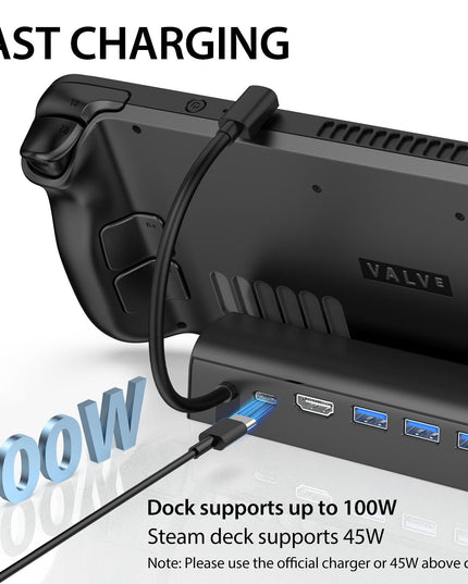 Steam Deck Expansion Dock With Hdmi And Gigabit Network Port-1922443429510516739