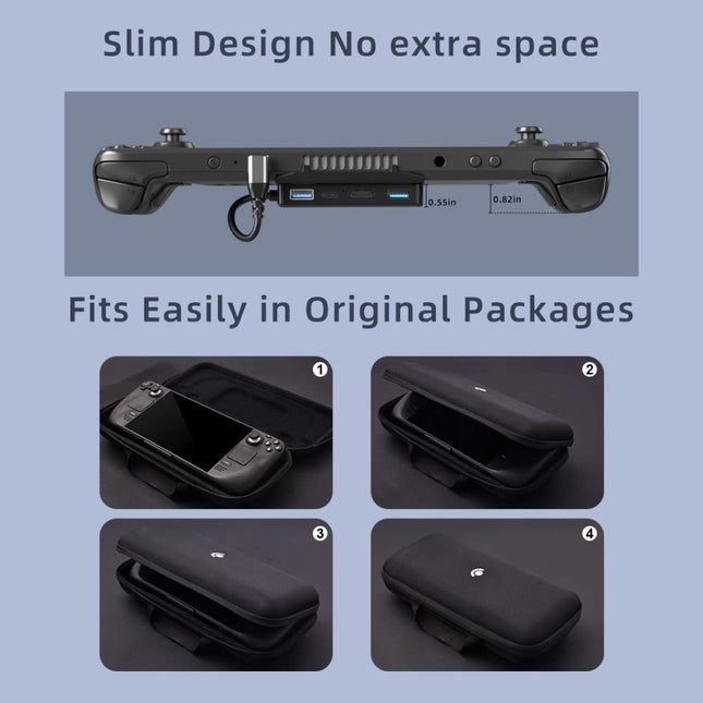 5-In-1 Docking Station For Steam Deck - 4K / 60Hz Support-1915197022705684484