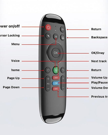 Wireless Smart Voice Remote For M6 Home Tv Box-1915197476185444355