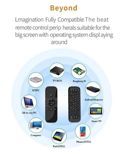 2.4G Wireless Smart Air Fly Mouse For M8 Tv Box - Remote Control Replacement-1915197204411322373