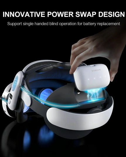 Meta Quest 3 Vr Head Strap 10000mah Battery-1922443391153606657