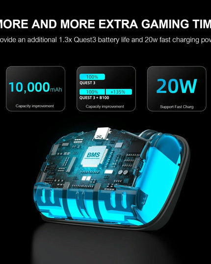 Meta Quest 3 Vr Head Strap 10000mah Battery-1922443391153606659