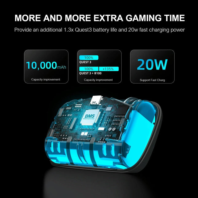 Meta Quest 3 Vr Head Strap 10000mah Battery-1922443391153606659