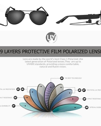 Wireless Bluetooth Sunglasses With Music Earphones And Mic-1915197528018653186
