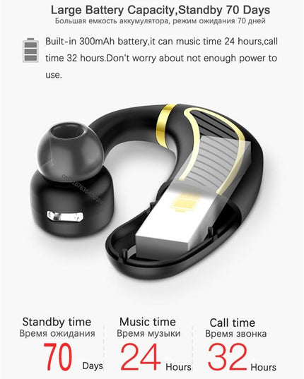 Wireless Bluetooth Earphones With Mic - 24Hrs Work Time - For Iphone / Android - Black / Gold-1915196688927166466
