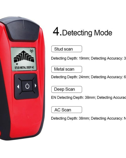 Multifunctional Metal Wall Detector With Cable Wire Reinforcement-1915197448729530374