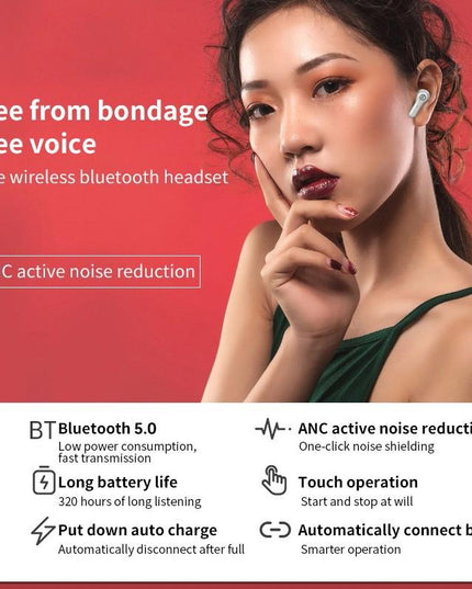 Anc Business Sports Tws Bluetooth Earphones With Charging Box - White-1915196691116593156