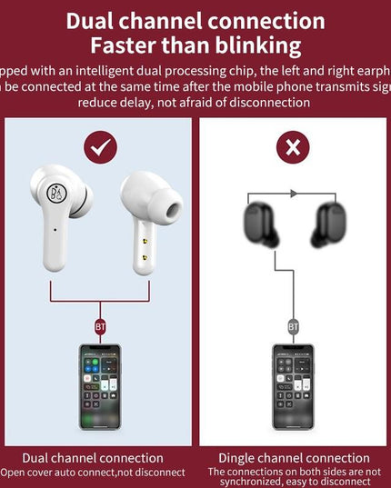 Anc Business Sports Tws Bluetooth Earphones With Charging Box - White-1915196691116593157