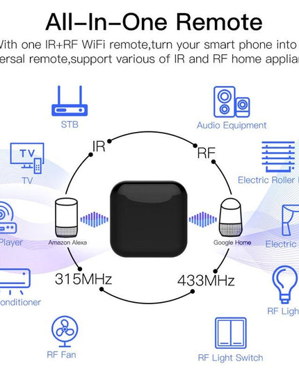 Universal Wifi Ir & Rf Learning Remote Control-1922443425966329862