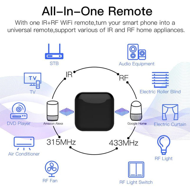 Universal Wifi Ir & Rf Learning Remote Control-1922443425966329862