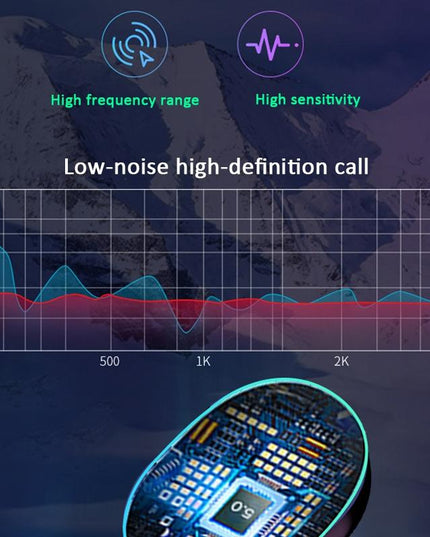 Mini Bluetooth Earphone With Hd Call - Black-1915197628040220675