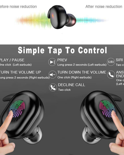 Mini Wireless Bluetooth 5.0 In-Ear Earphone-1922443458837090308