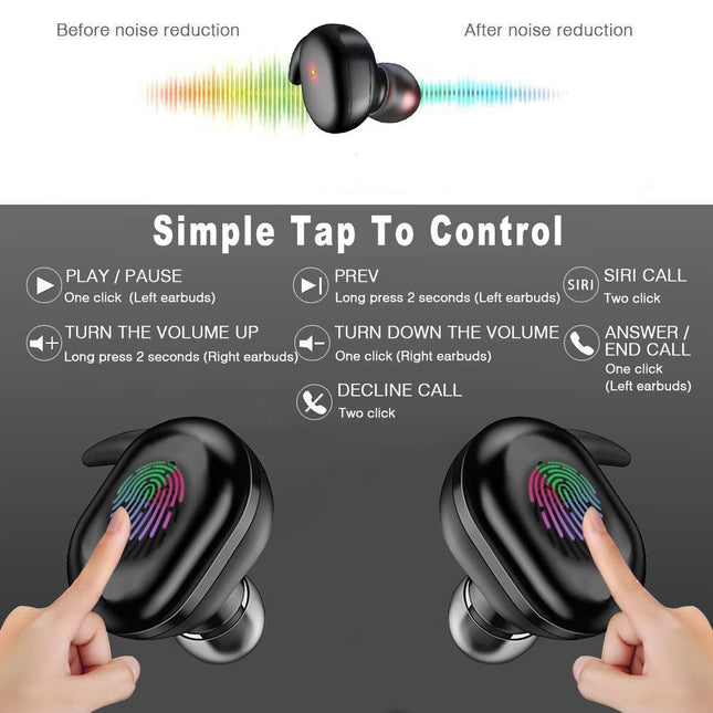 Mini Wireless Bluetooth 5.0 In-Ear Earphone-1922443458837090308