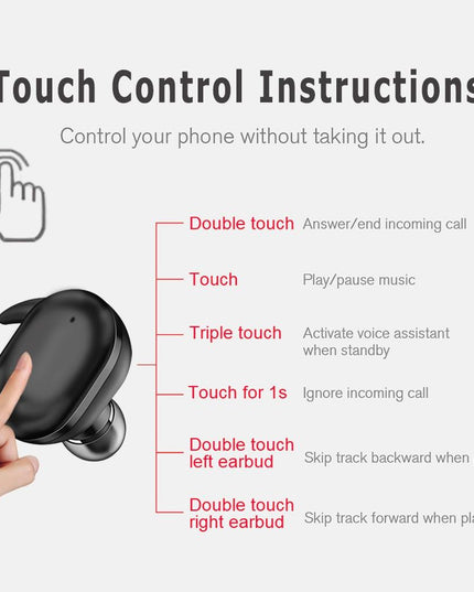 Mini Wireless Bluetooth 5.0 In-Ear Earphone-1922443458837090309