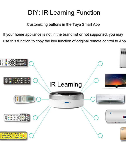 Smart Infrared Voice Remote For Mobile Wifi Control-1915198437587030018