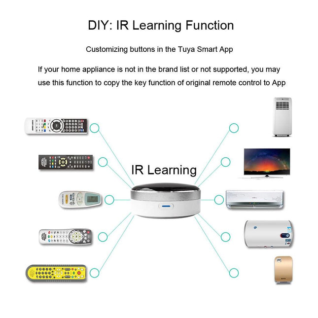 Smart Infrared Voice Remote For Mobile Wifi Control-1915198437587030018
