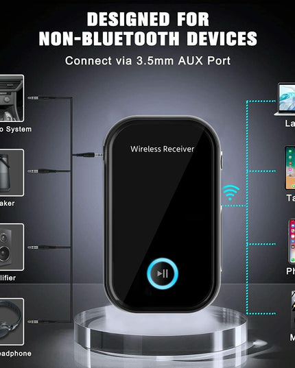 Wireless 3.5Mm Audio Receiver With Bluetooth 5.0-1915197671853920261
